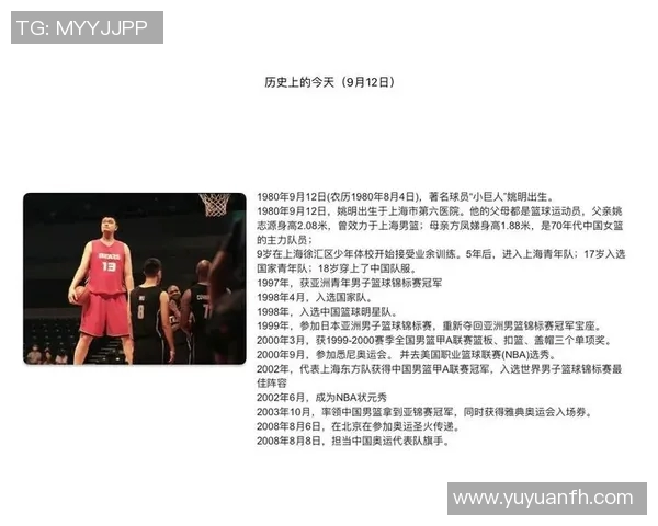 10号篮球明星的传奇之路与辉煌成就揭秘